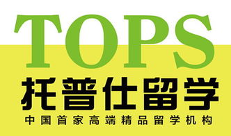 揭秘美國大學(xué)2017年市場營銷專業(yè)排名 如何挑選卓越教育機(jī)會(huì)