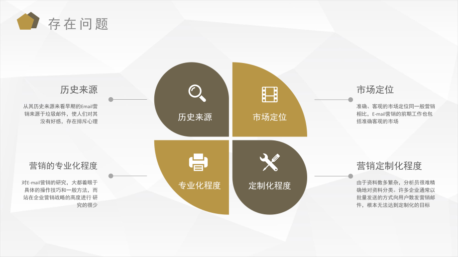 公司電子郵件營銷推廣策略培訓亞馬遜郵件營銷方案匯報PPT模板